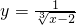 ��ѧ��ʽ