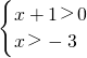 ��ѧ��ʽ