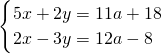 ��ѧ��ʽ