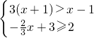��ѧ��ʽ