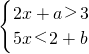 ��ѧ��ʽ