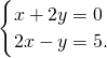 ��ѧ��ʽ