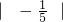 ��ѧ��ʽ