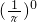 ��ѧ��ʽ