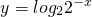 ��ѧ��ʽ