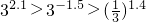 ��ѧ��ʽ