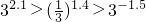 ��ѧ��ʽ