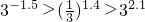 ��ѧ��ʽ