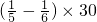 ��ѧ��ʽ