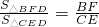 ��ѧ��ʽ