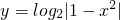 ��ѧ��ʽ