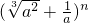 ��ѧ��ʽ