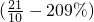 ��ѧ��ʽ