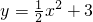 ��ѧ��ʽ