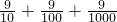 ��ѧ��ʽ