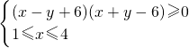 ��ѧ��ʽ