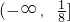 ��ѧ��ʽ