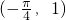 ��ѧ��ʽ