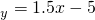 ��ѧ��ʽ