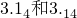 ��ѧ��ʽ