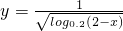 ��ѧ��ʽ