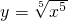 ��ѧ��ʽ