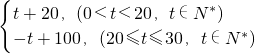 ��ѧ��ʽ