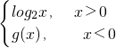��ѧ��ʽ