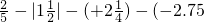 ��ѧ��ʽ