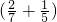 ��ѧ��ʽ