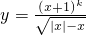 ��ѧ��ʽ