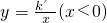 ��ѧ��ʽ