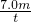 ��ѧ��ʽ