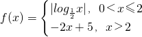��ѧ��ʽ