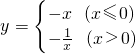 ��ѧ��ʽ
