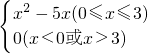 ��ѧ��ʽ