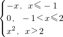 ��ѧ��ʽ