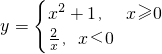 ��ѧ��ʽ