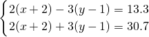 ��ѧ��ʽ