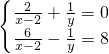 ��ѧ��ʽ