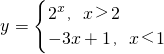��ѧ��ʽ