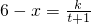 ��ѧ��ʽ