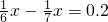 ��ѧ��ʽ
