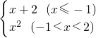 ��ѧ��ʽ