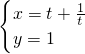 ��ѧ��ʽ