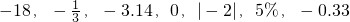 ��ѧ��ʽ