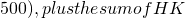 ��ѧ��ʽ