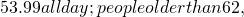 ��ѧ��ʽ
