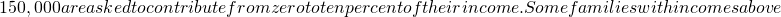 ��ѧ��ʽ