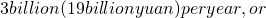 ��ѧ��ʽ